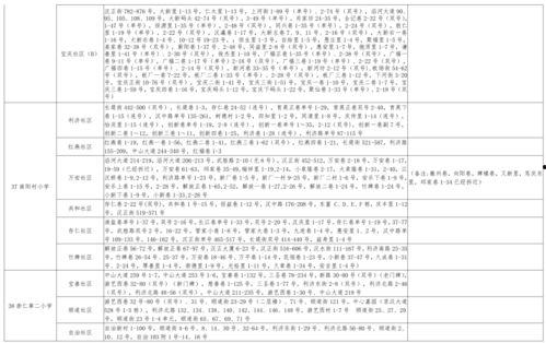 南京游客爆料视频大全最新,一窥古城魅力与生活百态  第3张